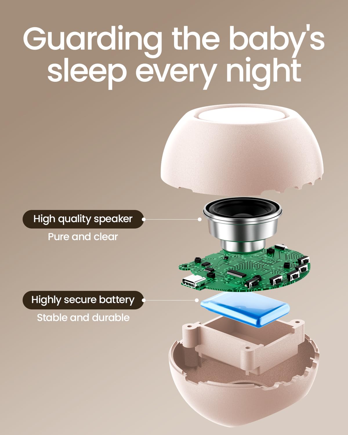 CHICWAY 2025 Mom's Choice Award Portable White Noise Machine – AI Cry Detection, 18 Soothing Sounds, Pink