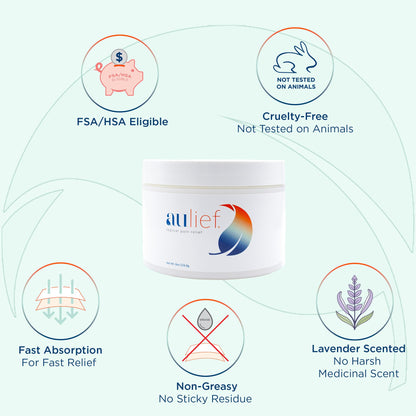 China-Gel Aulief Pain Relief Cream – Arthritis & Muscle Rub (Mint Green Topical Gel, 6 oz Tottle)