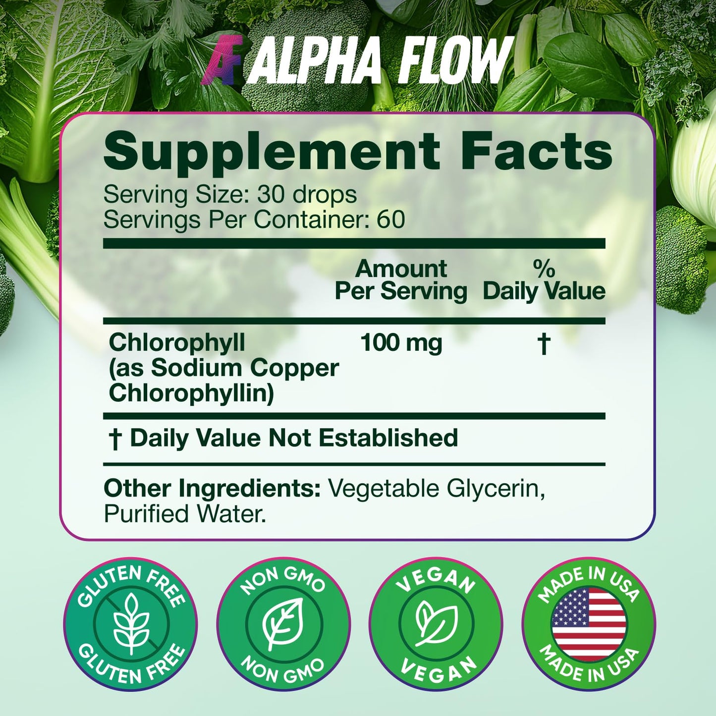 [2 Pack] Chlorophyll Liquid Drops 6000MG – Detox, Energy, Skin – US-Made, Non-GMO 4oz