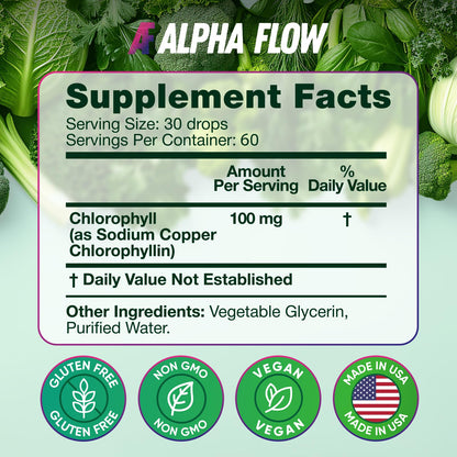 [2 Pack] Chlorophyll Liquid Drops 6000MG – Detox, Energy, Skin – US-Made, Non-GMO 4oz