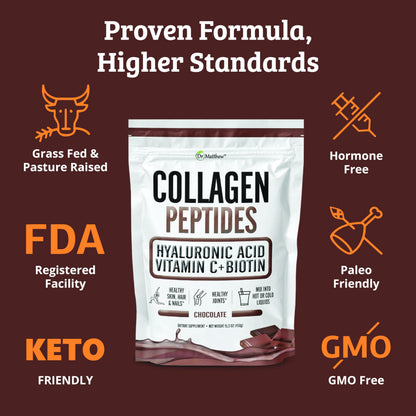 Chocolate Collagen Powder with Hyaluronic Acid, Vitamin C & Biotin – Keto Collagen for Hair, Skin, Nails & Joints