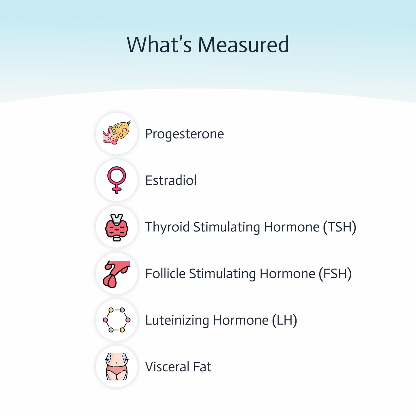 Choose Health 6-in-1 Female Hormone Test | Progesterone | Estradiol | LH | FSH | TSH | at-Home Test | Cap & CLIA Accredited Lab |Tests are not Avail in NY, RI