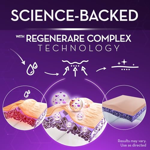 Cicatricure Advanced Scar Gel for Face & Body – Visible Results in 2 Weeks