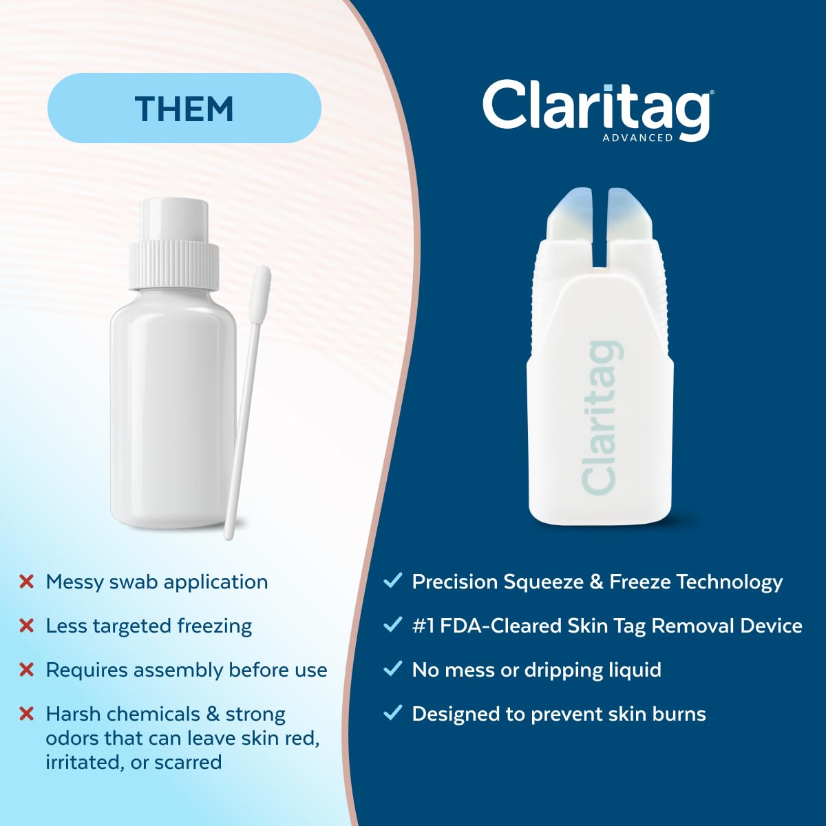 Claritag Advanced Skin Tag Remover - FDA-Cleared At-Home Skin Tag Removal (7-14 Days)