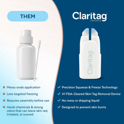 Claritag Advanced Skin Tag Remover - FDA-Cleared At-Home Skin Tag Removal (7-14 Days)