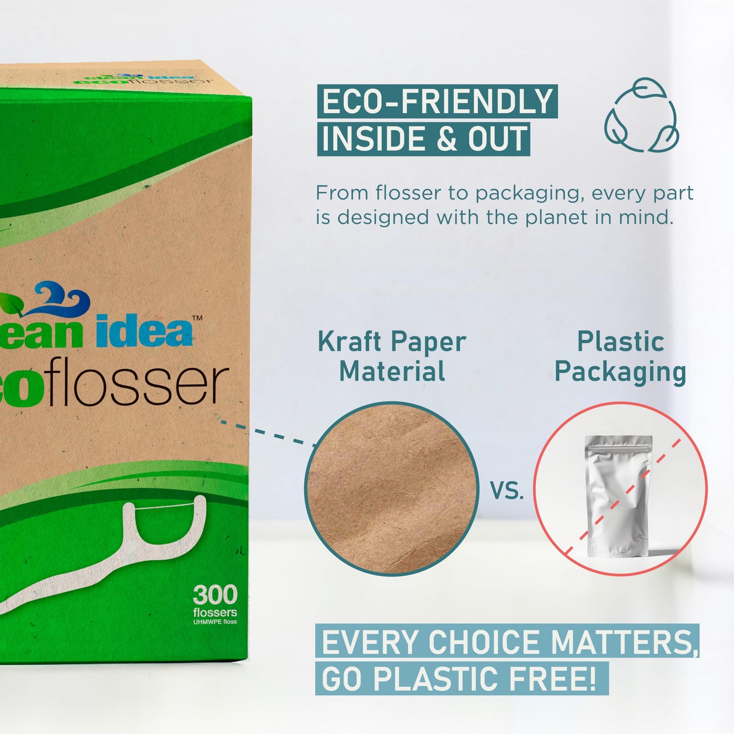 Clean Idea EcoFlossers 180ct – Individually Wrapped Eco Friendly Floss Picks