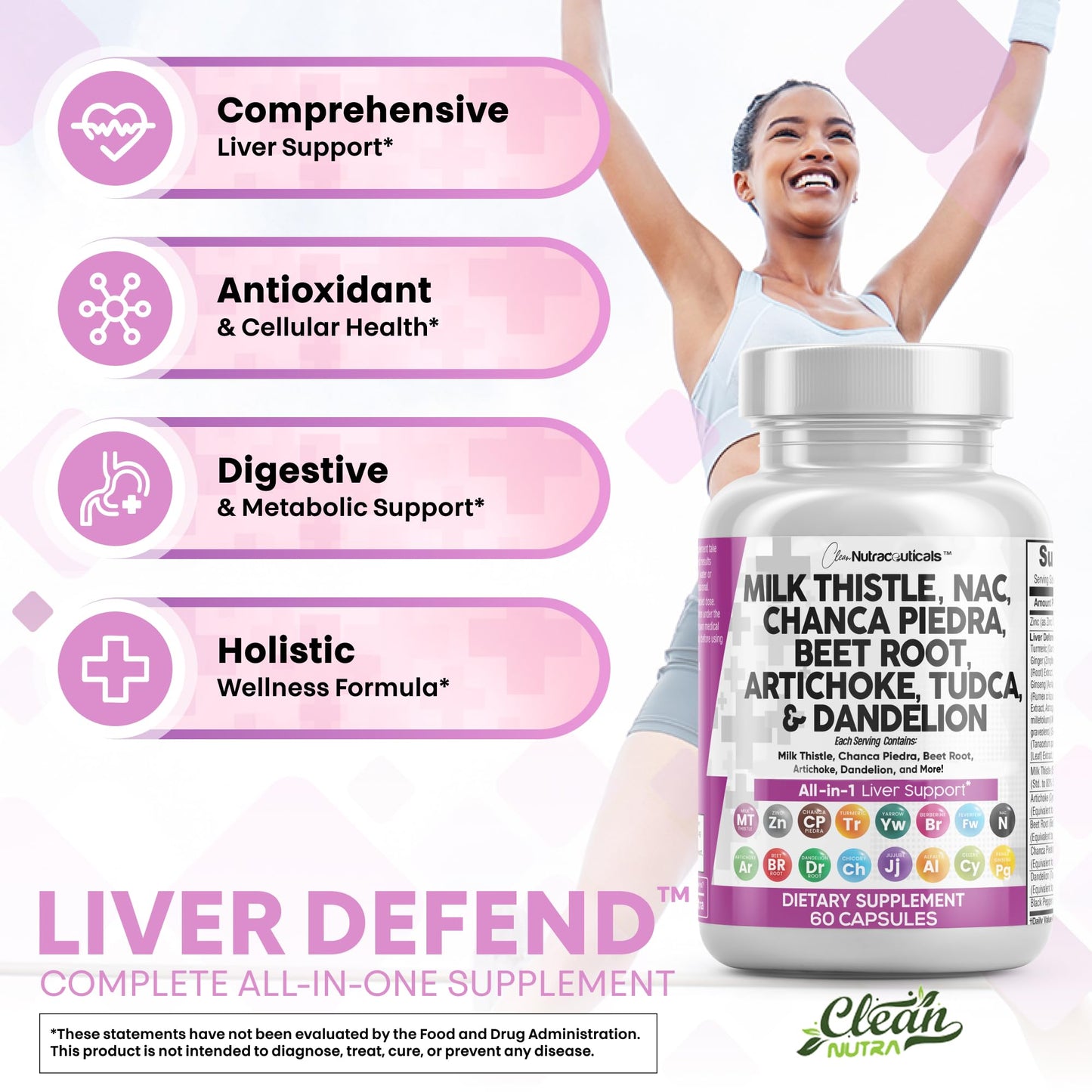 Milk Thistle Liver Detox with NAC, TUDCA & Beet Root | Clean Nutra 60 Count