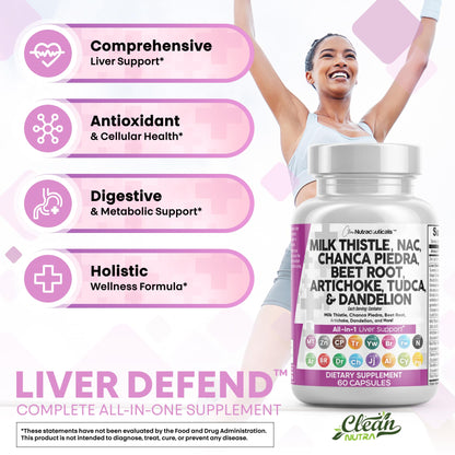 Milk Thistle Liver Detox with NAC, TUDCA & Beet Root | Clean Nutra 60 Count