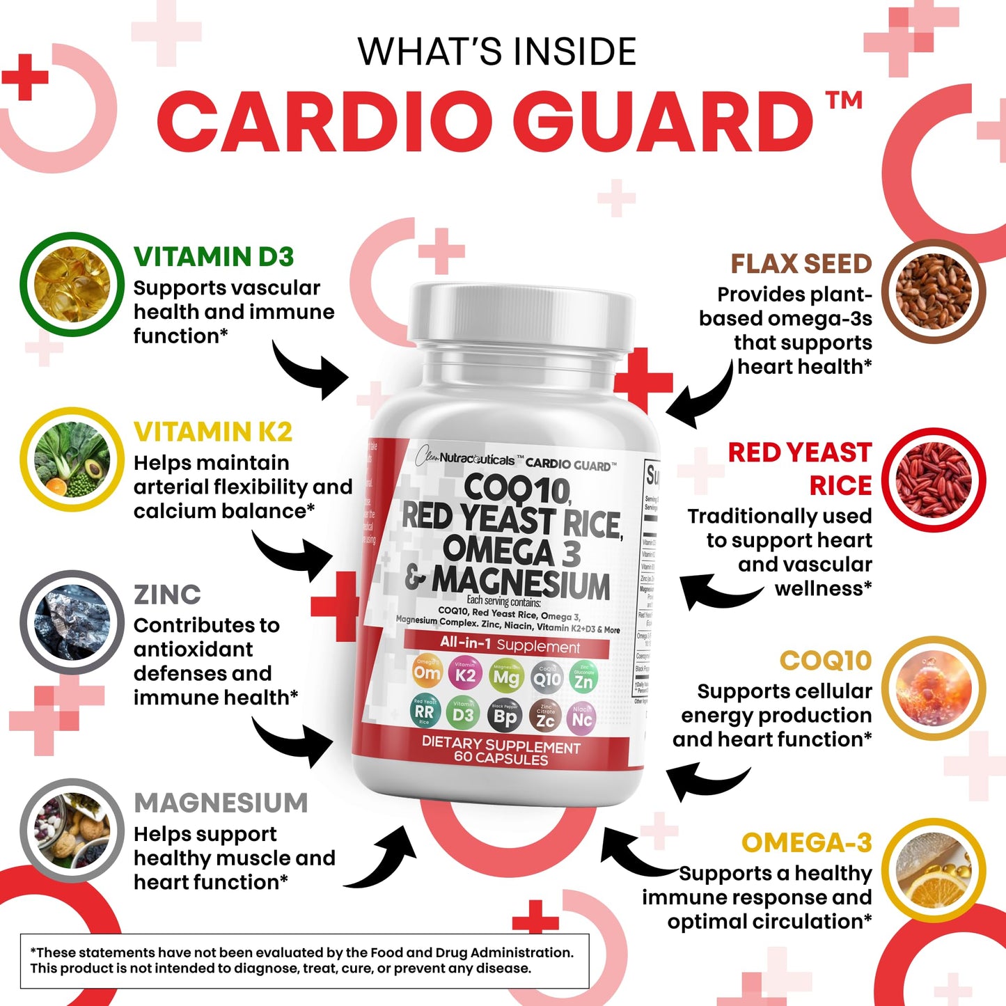 Clean Nutra CardioGuard: CoQ10 200mg + Red Yeast Rice | Omega-3, Mg, K2+D3