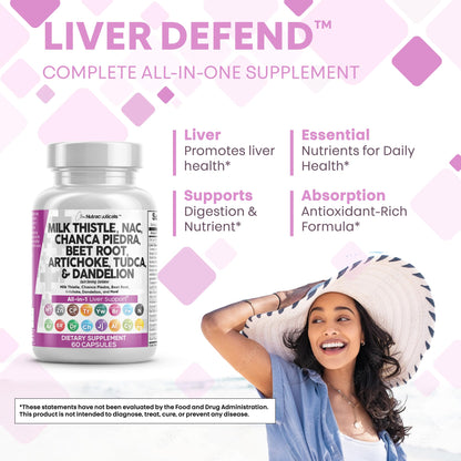 Milk Thistle Liver Detox with NAC, TUDCA & Beet Root | Clean Nutra 60 Count
