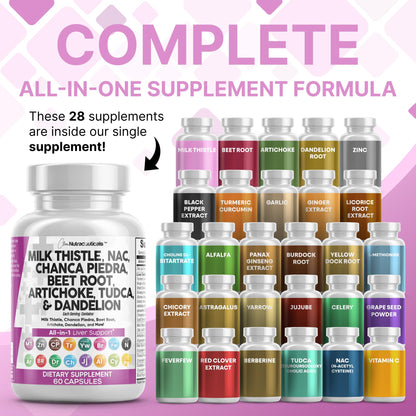 Milk Thistle Liver Detox with NAC, TUDCA & Beet Root | Clean Nutra 60 Count