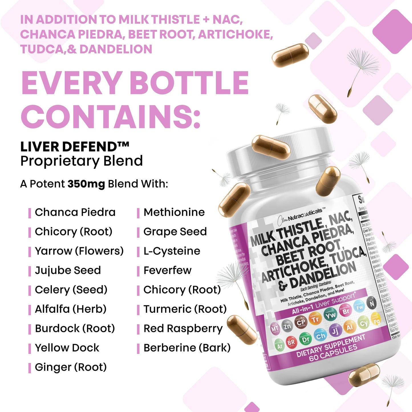 Milk Thistle Liver Detox with NAC, TUDCA & Beet Root | Clean Nutra 60 Count