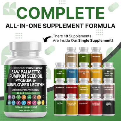 Clean Nutra Prostate Defend - Saw Palmetto, Lecithin & Pumpkin Seed Oil - 90 Caps