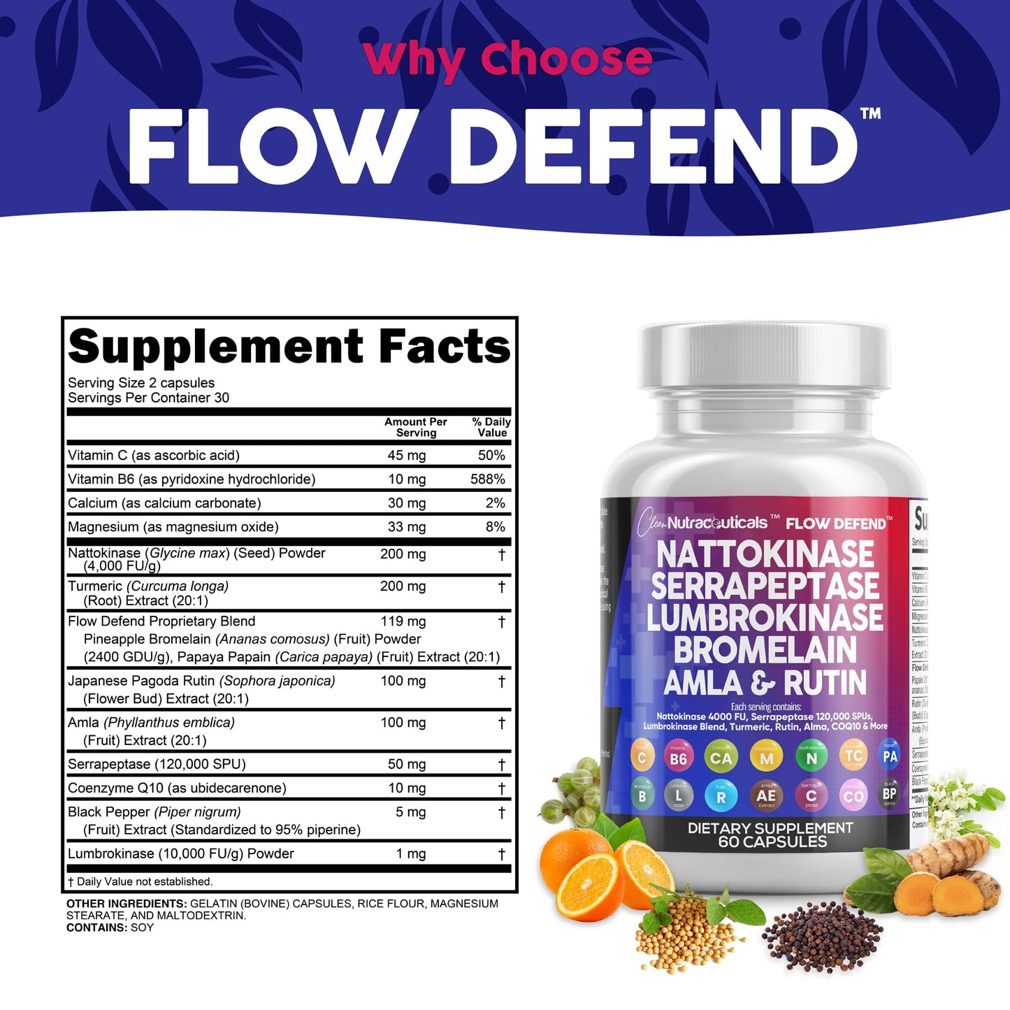 Clean Nutraceuticals Nattokinase 4000 FU & Serrapeptase 120000 SPU – Lumbrokinase Enzyme Supplement with Bromelain, Papain & Vitamins