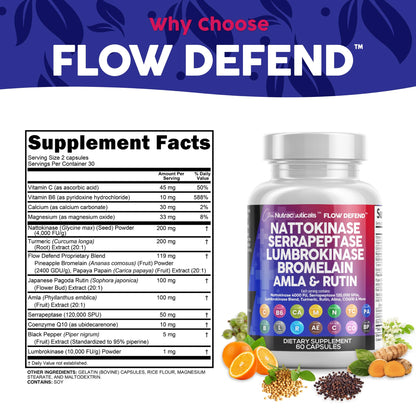 Clean Nutraceuticals Nattokinase 4000 FU & Serrapeptase 120000 SPU – Lumbrokinase Enzyme Supplement with Bromelain, Papain & Vitamins