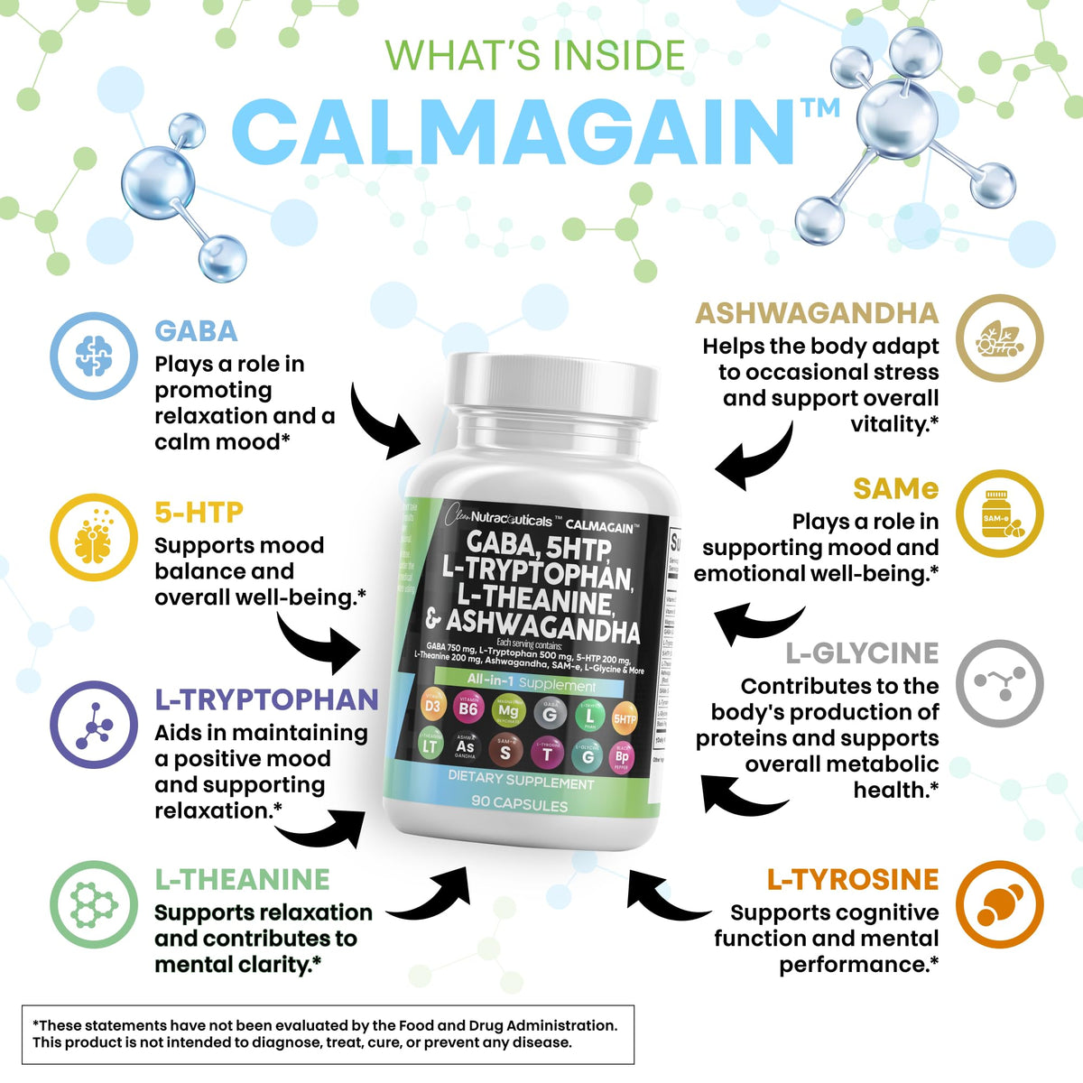 CalmAgain All-In-One Mood Support — Clean Nutraceuticals, GABA, L-Theanine, 5-HTP, Ashwagandha (90 Count, Pack of 5)