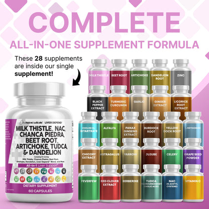 Clean Nutraceuticals Liver Defend 28-in-1 – Milk Thistle, NAC, Chanca Piedra & TUDCA, 2 Pack
