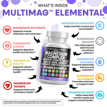 Clean Nutraceuticals MultiMag Magnesium Complex (9 Forms) with Zinc, Copper, Manganese & B Vitamins – 1 Pack