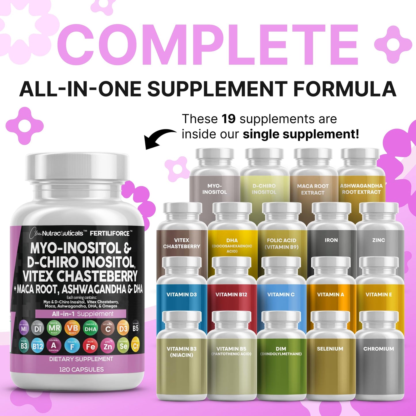 Clean Nutraceuticals Myo-Inositol & D-Chiro Inositol 2050mg Fertility Supplement 40:1 Ratio - Prenatal Vitamins