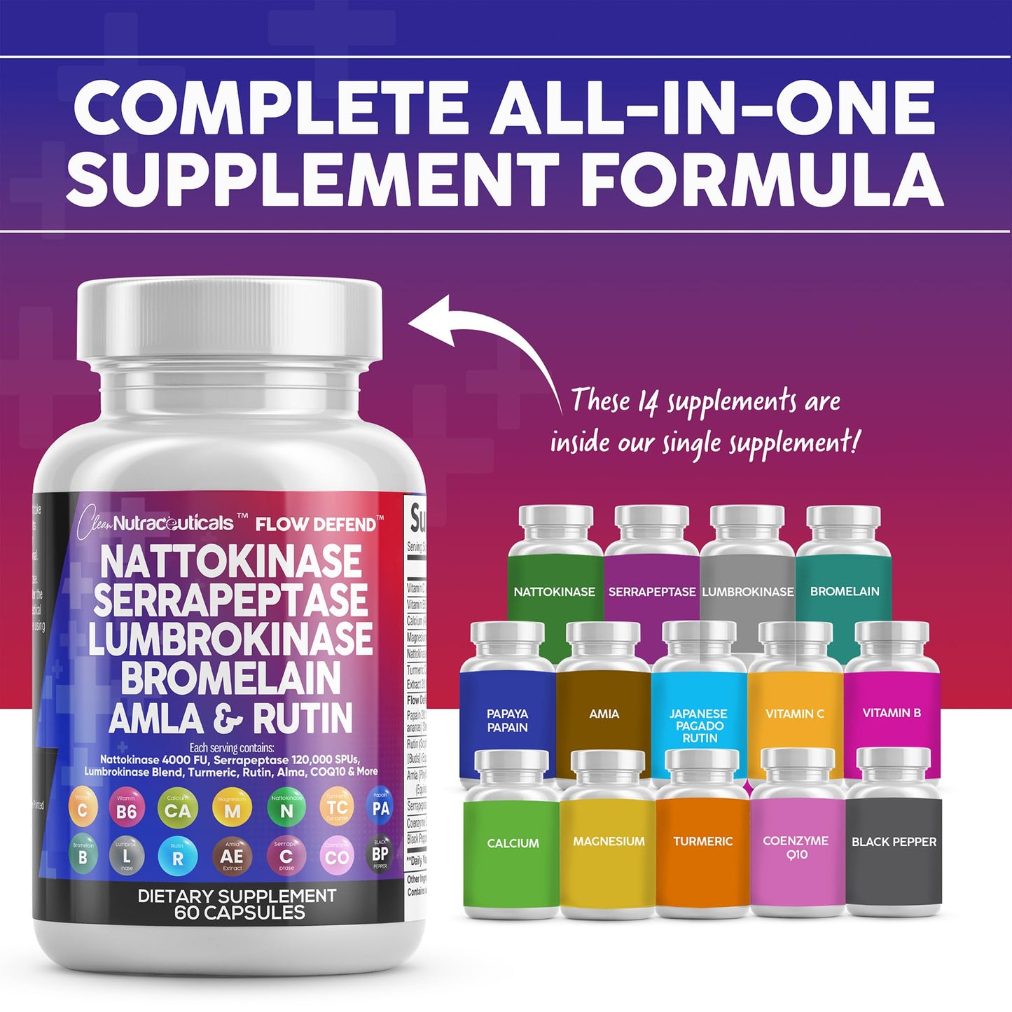 Clean Nutraceuticals Nattokinase 4000 FU & Serrapeptase 120000 SPU – Lumbrokinase Enzyme Supplement with Bromelain, Papain & Vitamins