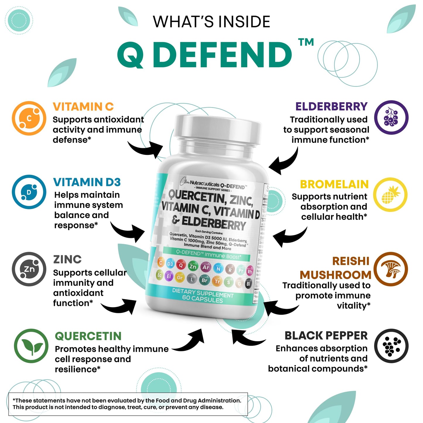 Clean Nutraceuticals Q-Defend Immune Blend: Quercetin, Zinc, Vitamin C & D, Bromelain & Elderberry for Lung Immune Support (60 Count Pack of 5)