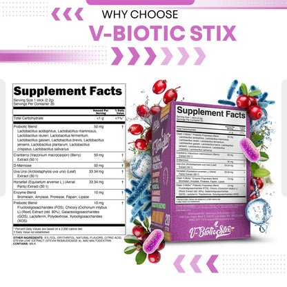 Vaginal Probiotics Stix with Cranberry & D-Mannose – Clean Nutraceuticals