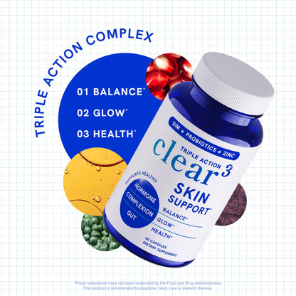 Clear Skin Supplement with Zinc, DIM & Probiotics | 60 Count