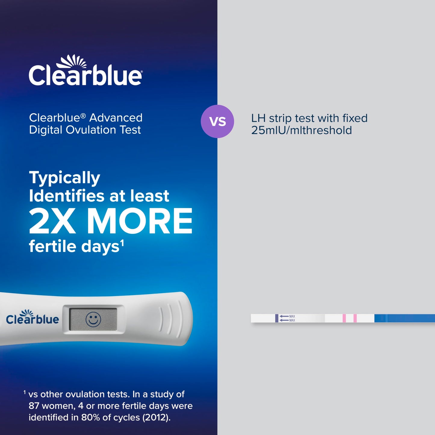 Clearblue Advanced Digital Ovulation Test Kit, 16 Count - High Accuracy Ovulation Tests