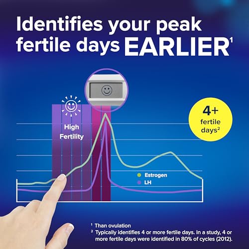 Clearblue Advanced Digital Ovulation Test Kit, 16 Count - High Accuracy Ovulation Tests
