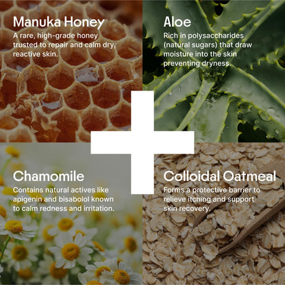 Clearbody Organics Manuka Honey Cream for Eczema & Dry Skin - Colloidal Oatmeal & Aloe - No Greasy Residue - 1 oz