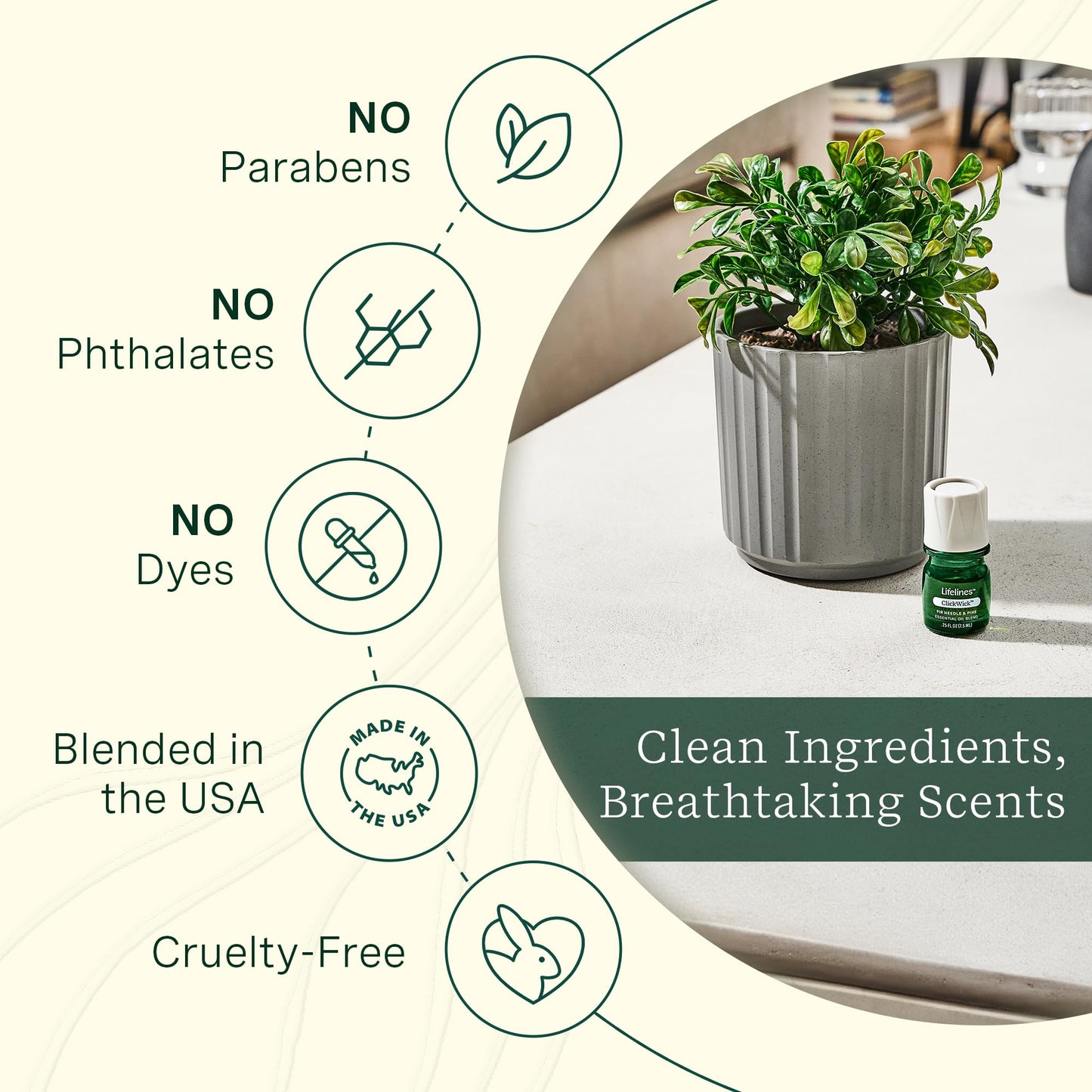 ClickWick Essential Oil Blends for Lifelines Diffusers — 4-Pack Discovery Set