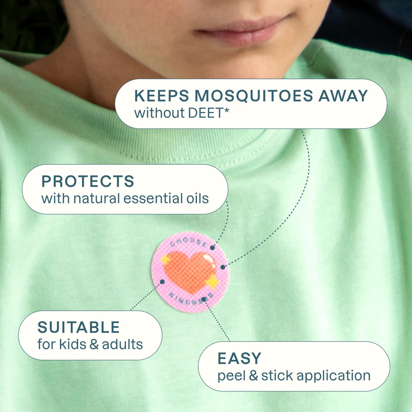 Cliganic Mosquito Repellent Stickers (90 Pack) – DEET-Free Essential Oil Patches for Kids | Positive Vibes