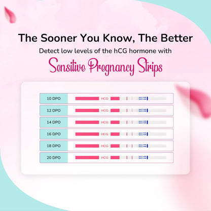 Clinical Guard 25 Pregnancy Tests - Early Detection Strips, 5-Min Results, HCG Kit for Women