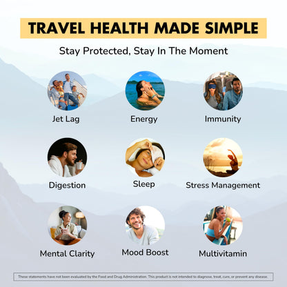 Co-Pilot Travel Brand 2 Pack - Jet Lag Prevention, Ashwagandha, Rhodiola, D3+ for Immune Support | Vegan 120 Count