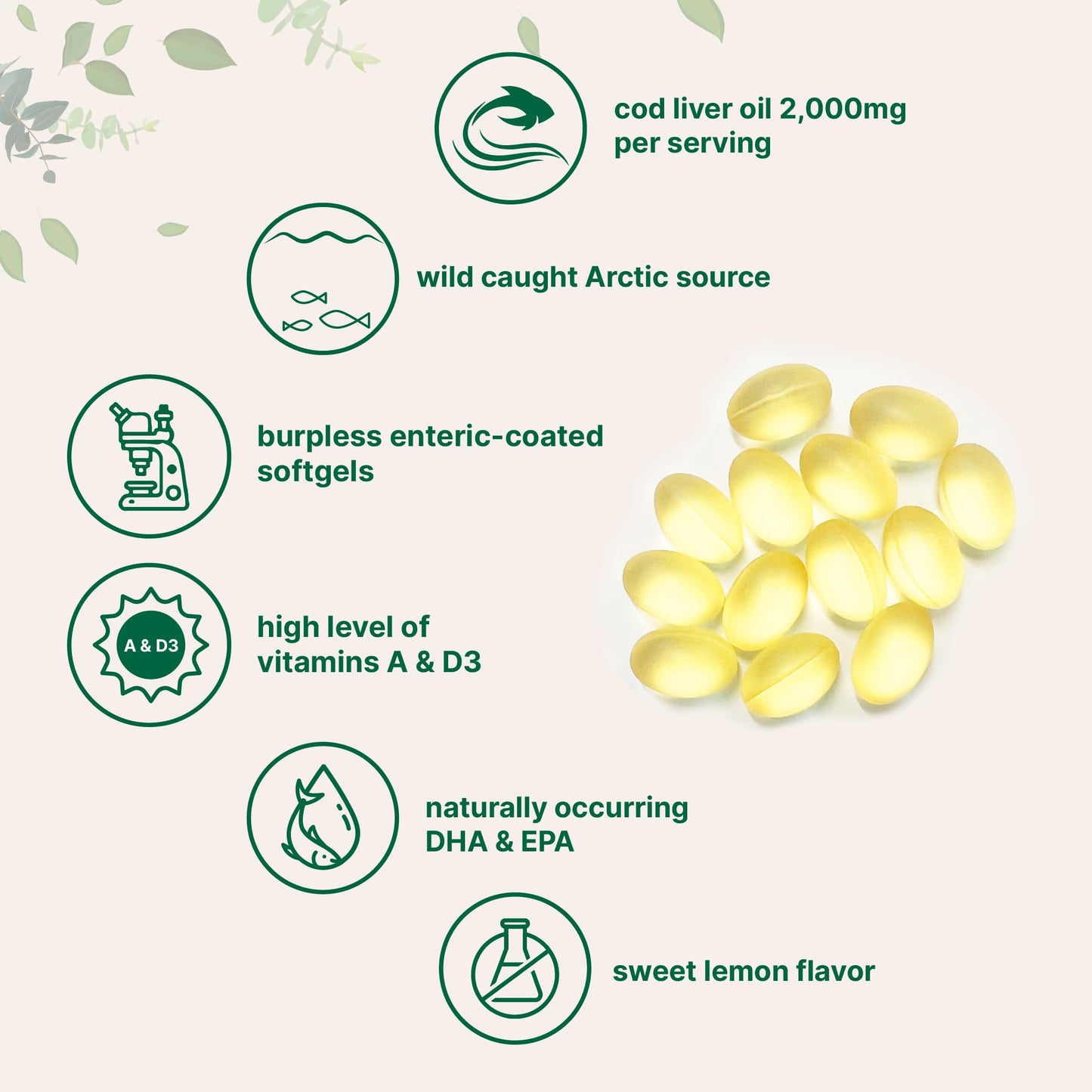 Cod Liver Oil 2,000mg – 360 Burpless Lemon Softgels | Omega-3 EPA/DHA, Vitamins A & D3
