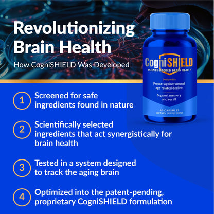 CogniSHIELD Brain Health Supplement – 60 Count | Synergistic Support for Focus & Clarity