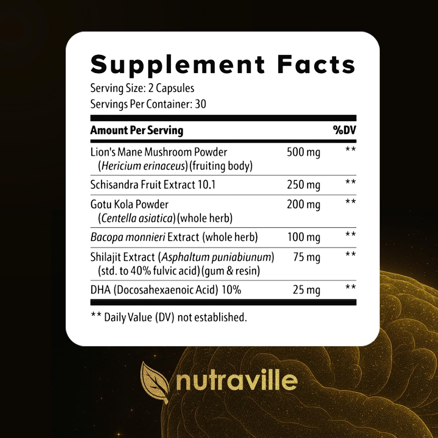 Nutraville CogniSurge Nootropics – Brain Support for Memory & Focus | Lion's Mane, Shilajit | Caffeine-Free – 3 Pack