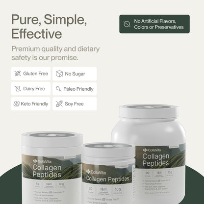 Colla Vita Collagen Peptides Powder – Grass-Fed, Hydrolyzed Type I & III, Unflavored 2 Pack (10 oz each, 30 Servings) | Hair, Skin, Nails & Joints