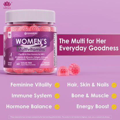 Womens Multivitamin Gummy with Iron, Biotin 2500mcg – Collagen & Keratin, Sugar Free, 60 Count