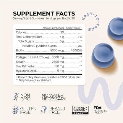 Collagen Peptide Gummies for Women & Men – Hair, Skin, Nails & Bones | Sugar Free
