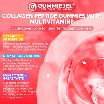 Collagen Peptide Gummies – Sugar-Free Multi-Collagen 1500mg | Biotin 5000mcg | Vitamins for Skin, Hair & Nails | 60 Gummies
