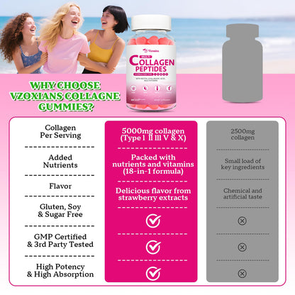 Collagen Peptides Gummies 5000MG – Strawberry Sugar Free | Biotin, Hyaluronic Acid, Vitamin C (Types I–X)