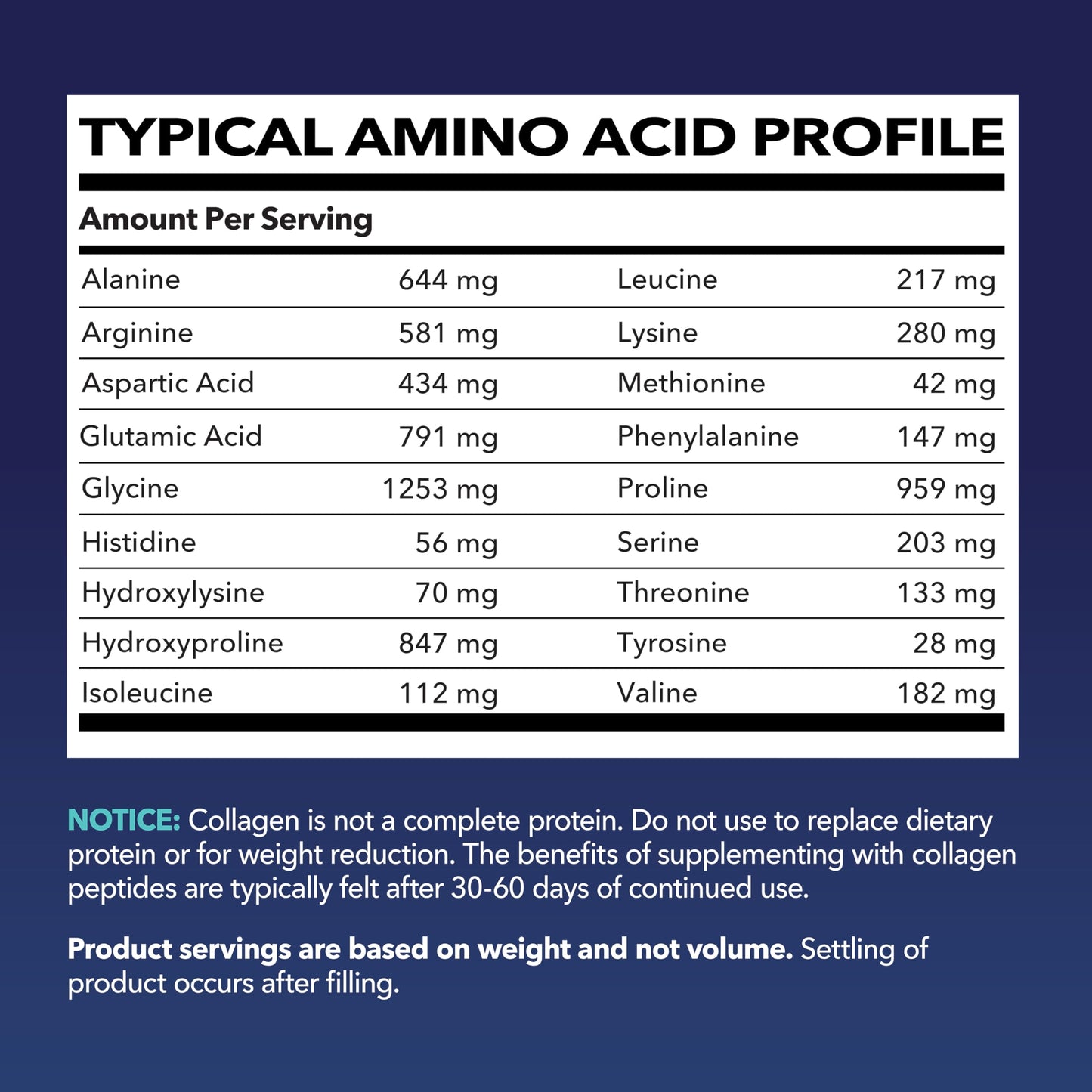 Collagen Peptides Powder with Probiotics | Grass-Fed Hydrolyzed Type I & III | Hair, Skin & Nails