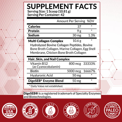 Purely Optimal Multi Collagen Powder for Women – 5 Types, Biotin & Hyaluronic Acid (Unflavored, 42 Servings)