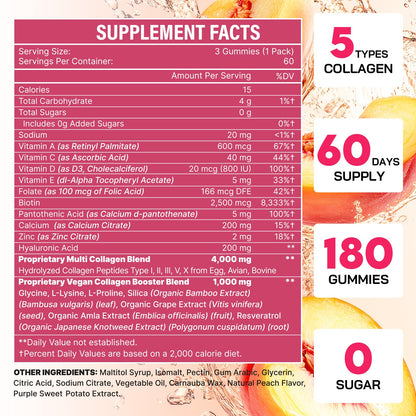 Collagen Gummies for Women – Multi-Collagen Type I-V, 0 Sugar, 180 Gummies