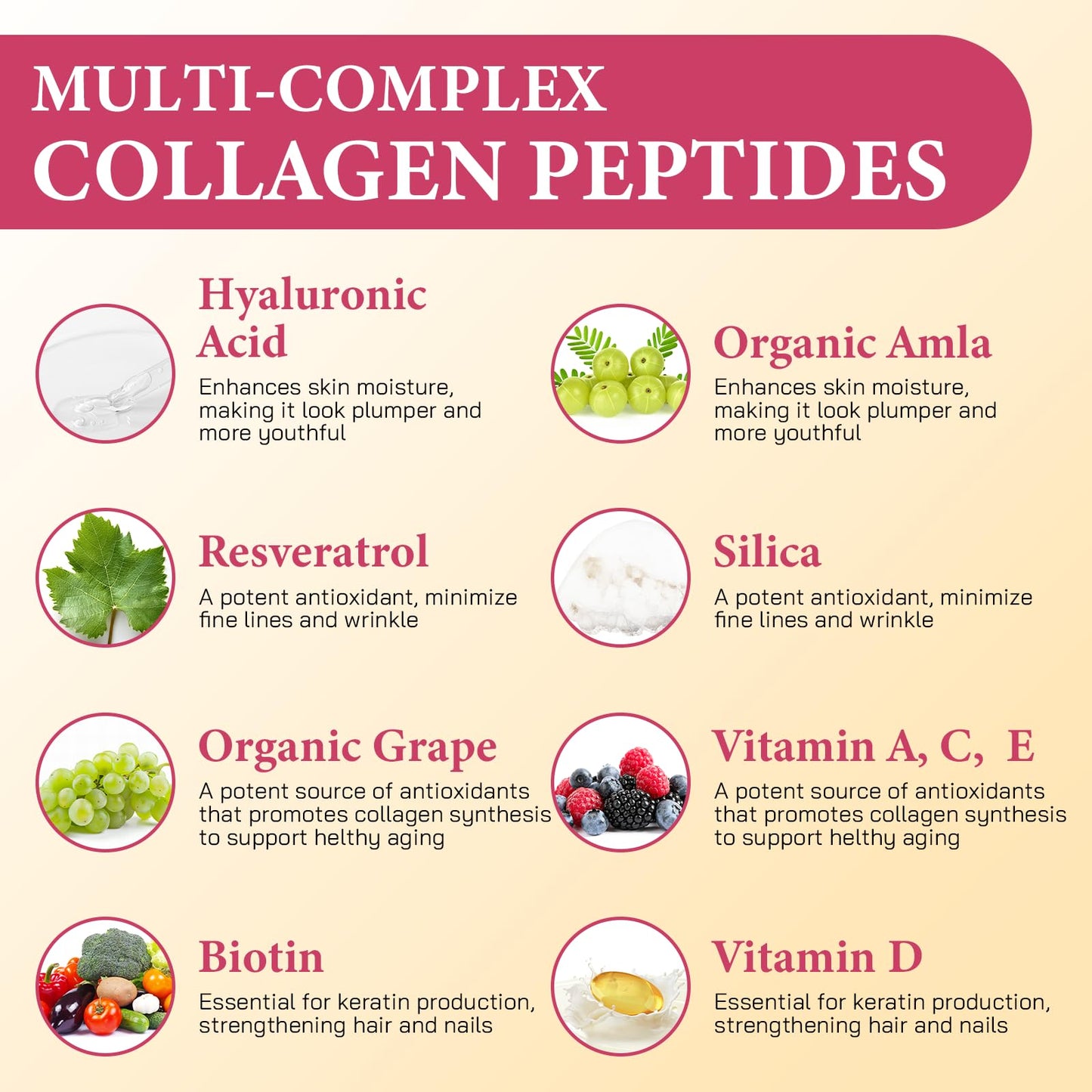 Collagen Gummies for Women – Multi-Collagen Type I-V, 0 Sugar, 180 Gummies