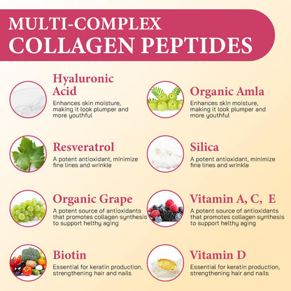 Collagen Gummies for Women – Multi-Collagen Type I-V, 0 Sugar, 180 Gummies