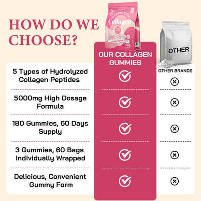 Collagen Gummies for Women – Multi-Collagen Type I-V, 0 Sugar, 180 Gummies