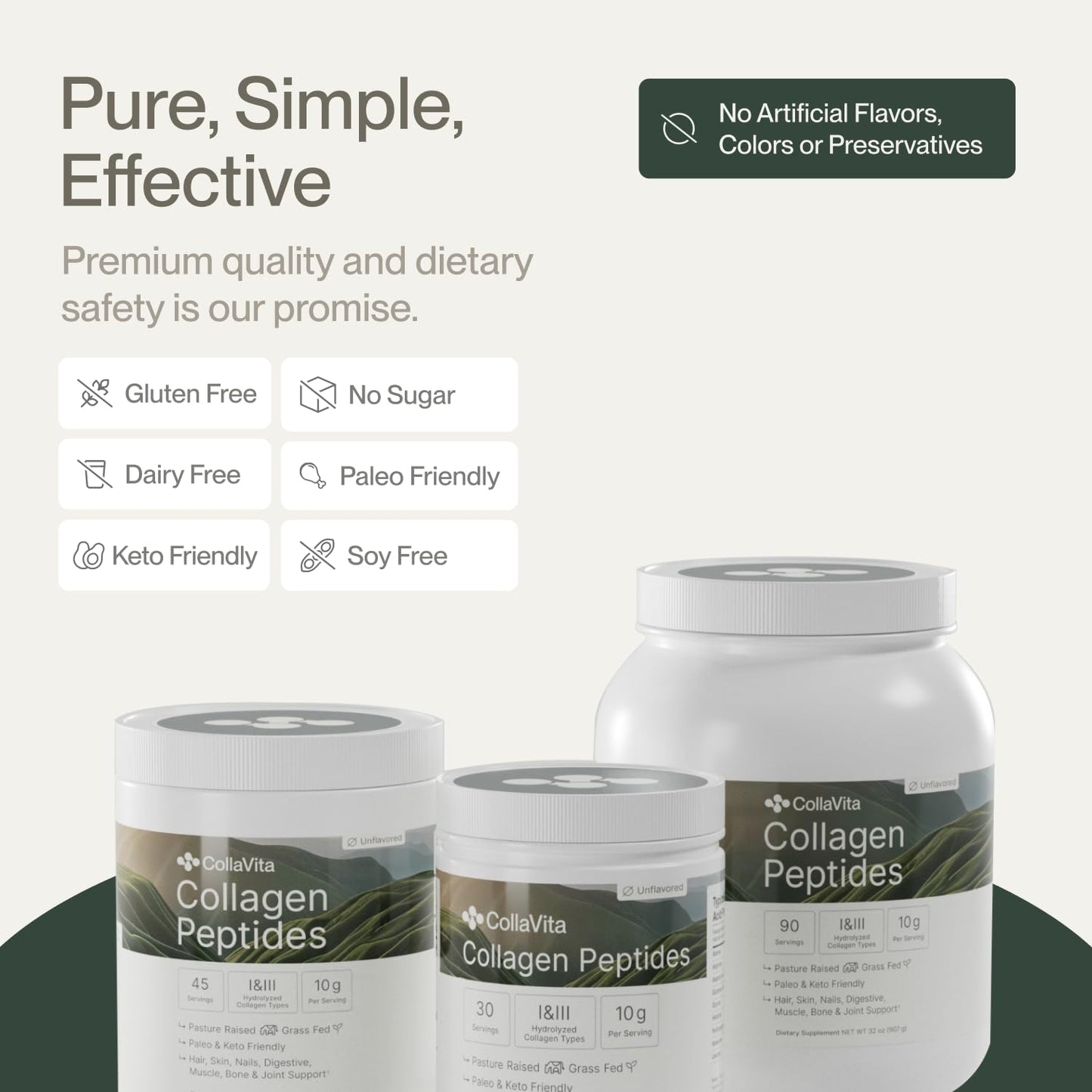 Colla Vita Grass-Fed Collagen Peptides Powder – Type I & III, Unflavored, 16 oz (45 Servings) – Hair, Skin, Nails & Joints