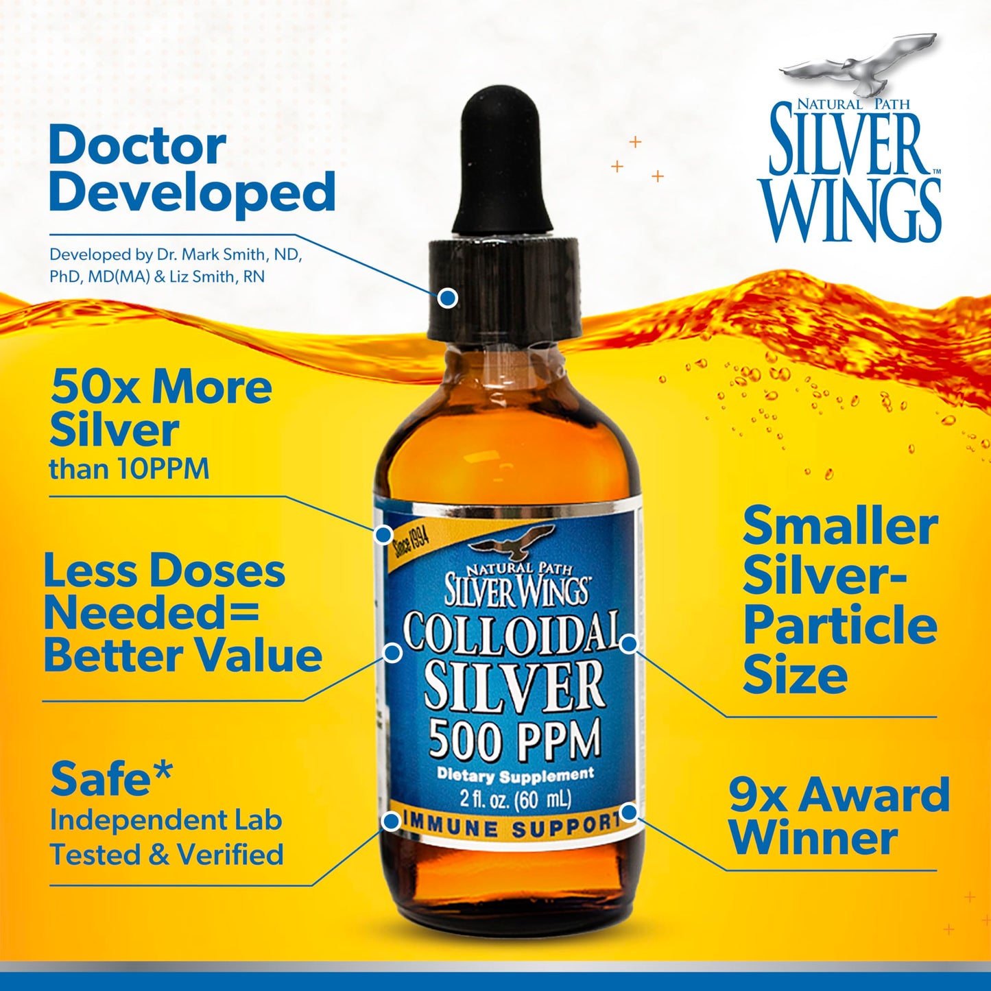 Natural Path Silver Wings Colloidal Silver - Extra Strength 500ppm Immune Support - 2oz Dropper